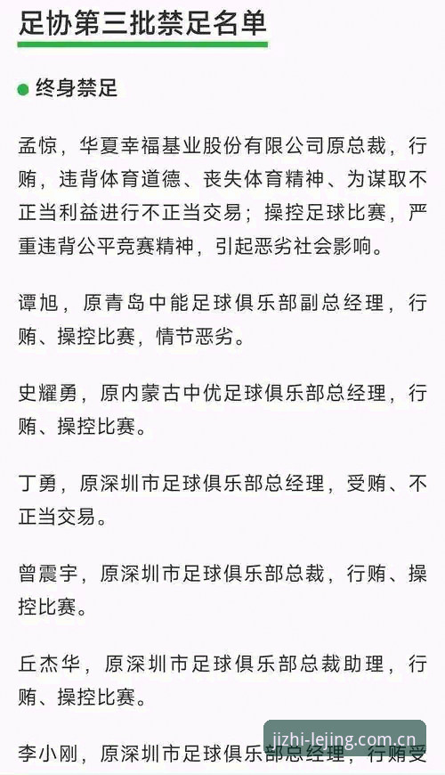 中国足协第三批禁足名单深度解析：65人受罚背后的行业变革信号