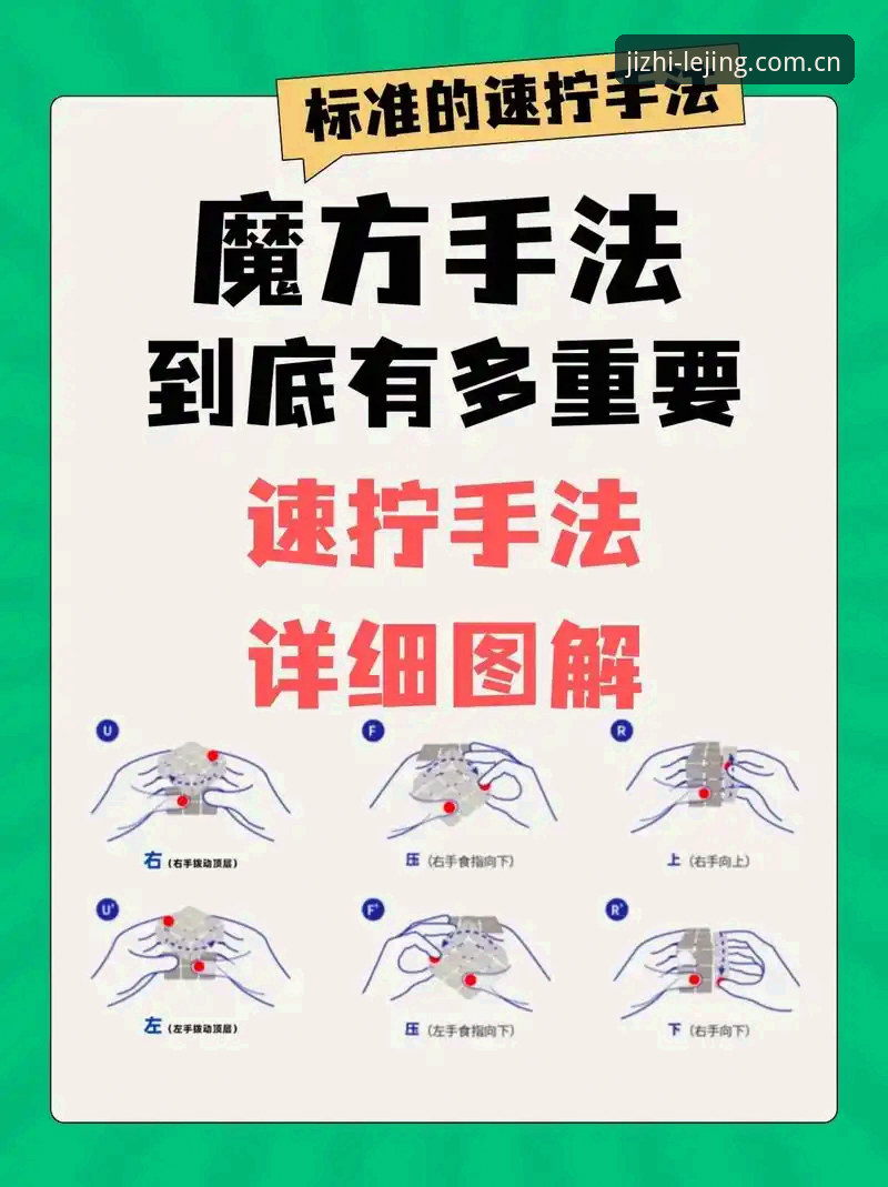 揭秘乐竞官网怎么进必备：从新手到老手的完整操作指南